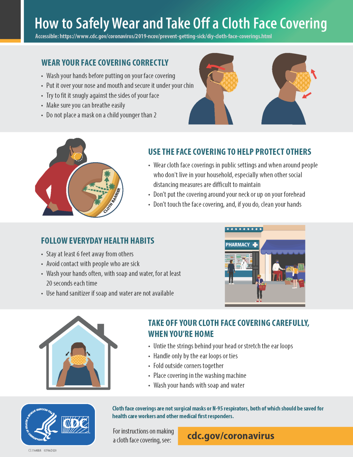 How to Safely Wear and Take Off a Cloth Face Covering