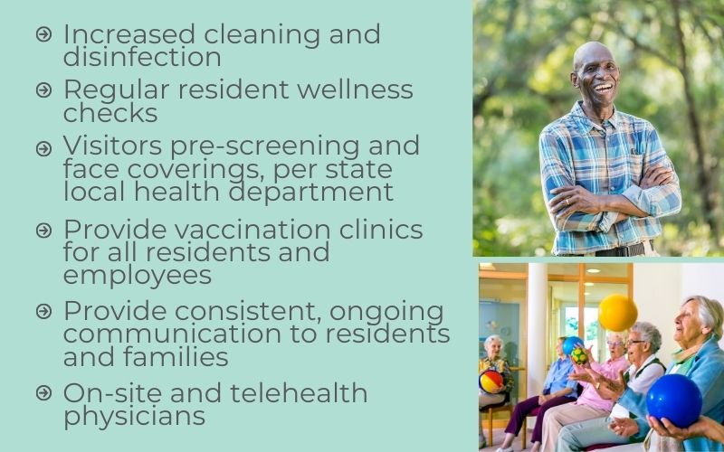 Sureness-through-COVID-post (1) Graphic that reads:<br />
- Increased cleaning and disinfection<br />
- Regular resident wellness checks<br />
- Visitors pre-screening and face coverings, per state local health department<br />
- Provide Vaccination clinics for all employees<br />
- Provide consistent clinics for all residents and families<br />
- On-site and telehealth physicians