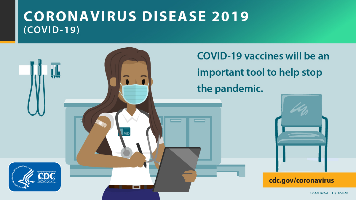 covid-vaccine-facts-doctor-1200x675-1 Graphic of a woman with a clip board. the graphic reads: "Coronavirus Disease 2019 (Covid-19). COVID-19 vaccines will be an important tool to help stop the the pandemic."